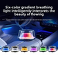 LED Auto-Diffusor mit Vulkan-Effekt